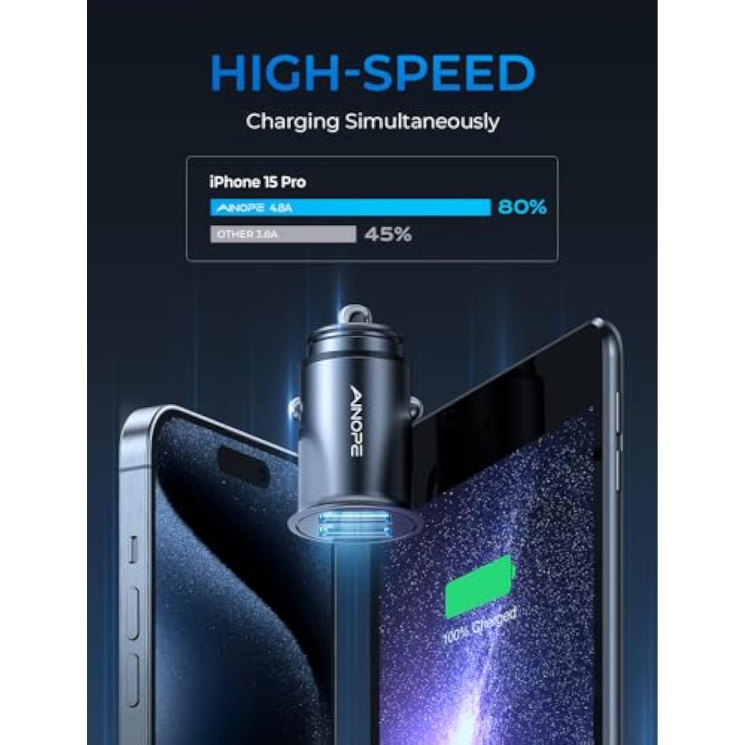 4.8A All-Metal Car Charger, Fast Charge Adapter for iPhone, iPad, Samsung