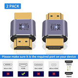 Hdmi Male To Male Adapter 8K, 48Gbps Hdmi 2.1 Adapter, Hdmi To Hdmi Adapter Uh