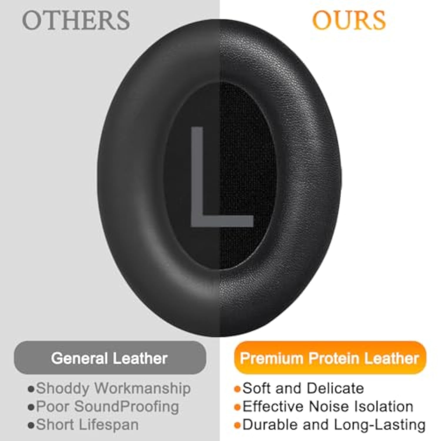Earpads Replacement For Bose Quietcomfort 45 (Qc45)/Quietcomfort Se (Qc Se)/Quiet Comfort Wireless Over-Ear Headphones, Ear Pads Cushions With Softer Protein Leather - Black