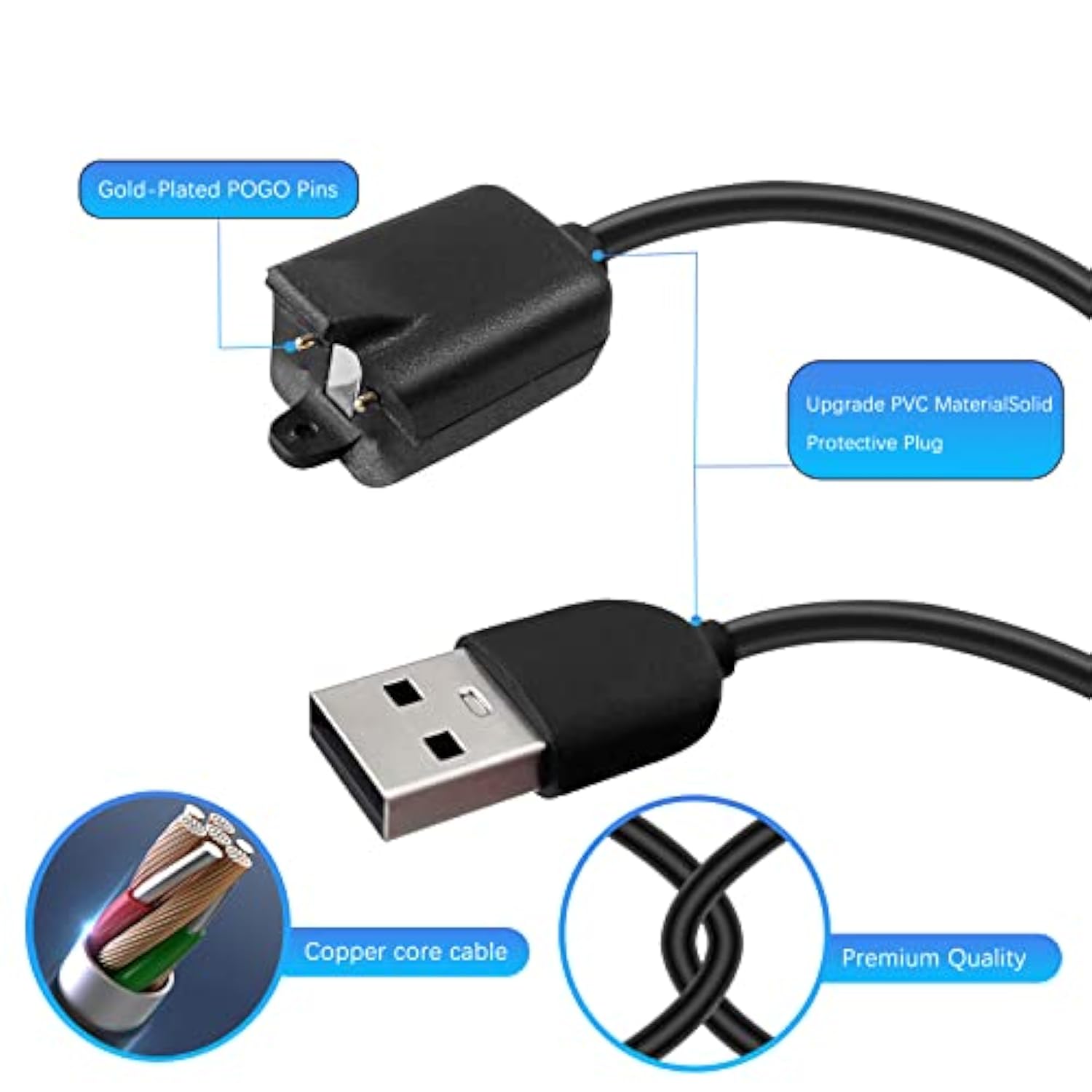Portable Wireless Magnetic Charger Cable Compatible With Tractive Gps Tracker,