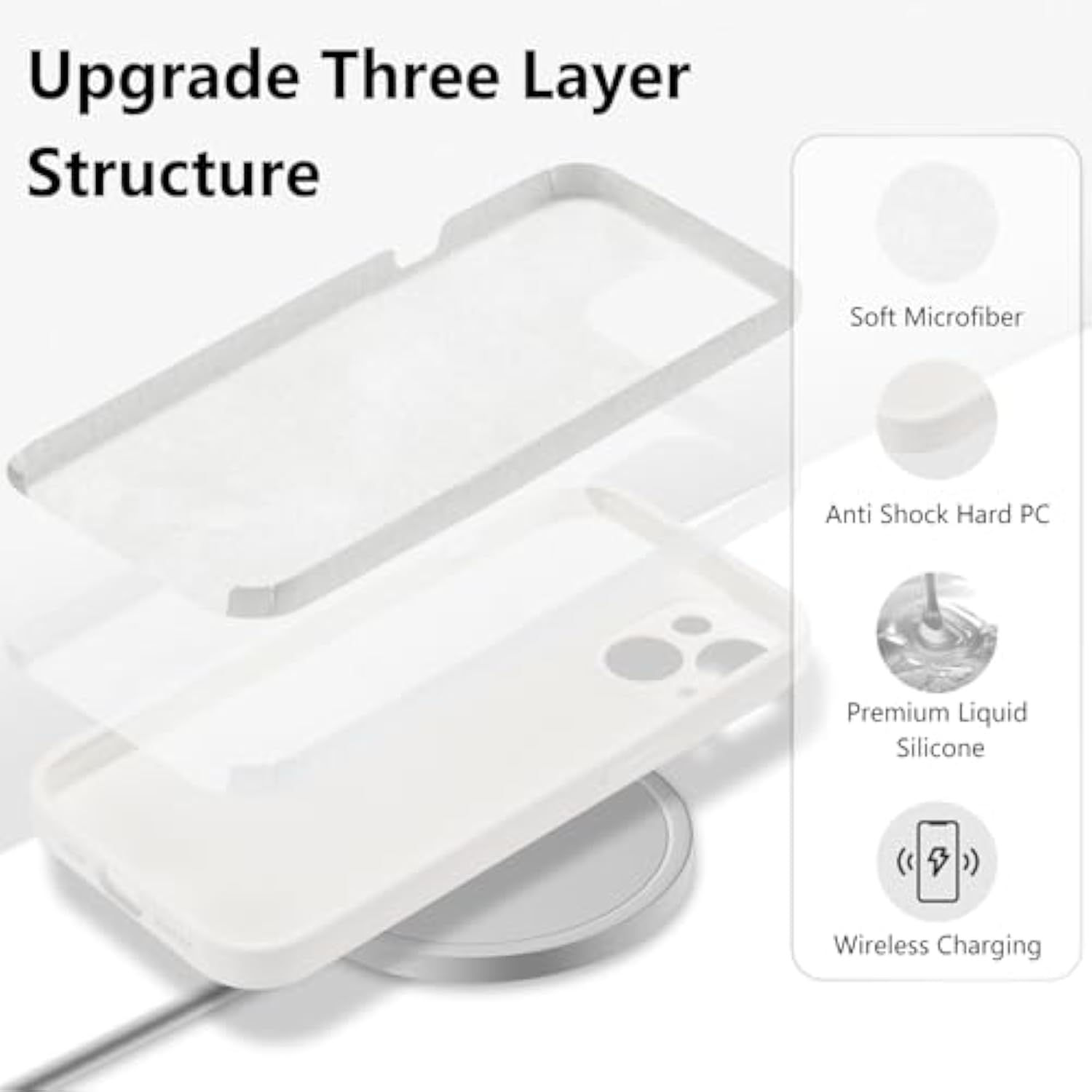 For Iphone 14 Case Silicone,With [Full Camera Protection][Soft Anti-Scratch Microfiber Lining],Liquid Silicone Ultra Slim Shockproof Phone Case For Men Women Girls-White