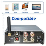 Rp-Sma Mini 2.4Ghz 5.8Ghz Wifi Antenna 2Dbi Dual Band Wireless Wifi Antenna Right Angle Small Pc Wifi Antenna Rp-Sma Male Connector Omni-Directional Mini Wifi Aerial Signal Booster Pack Of 2