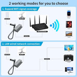 Starlink Ethernet Adapter For Gen 2 / V2 Rectangular Satellite, Gigabit Rj45 Wired Network Interface, High-Speed & Stable External Connection For Standard Actuated Kit