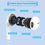 Wired Earphones For Iphone Earbuds With Lightning Connector Plug&Play Built-In Microphone & Remote Control Headsets Compatible With Iphone 14/13/12/11/Xr/Xs/X/8/Se/Pro/Pro Max Ear Buds Corded Headsets