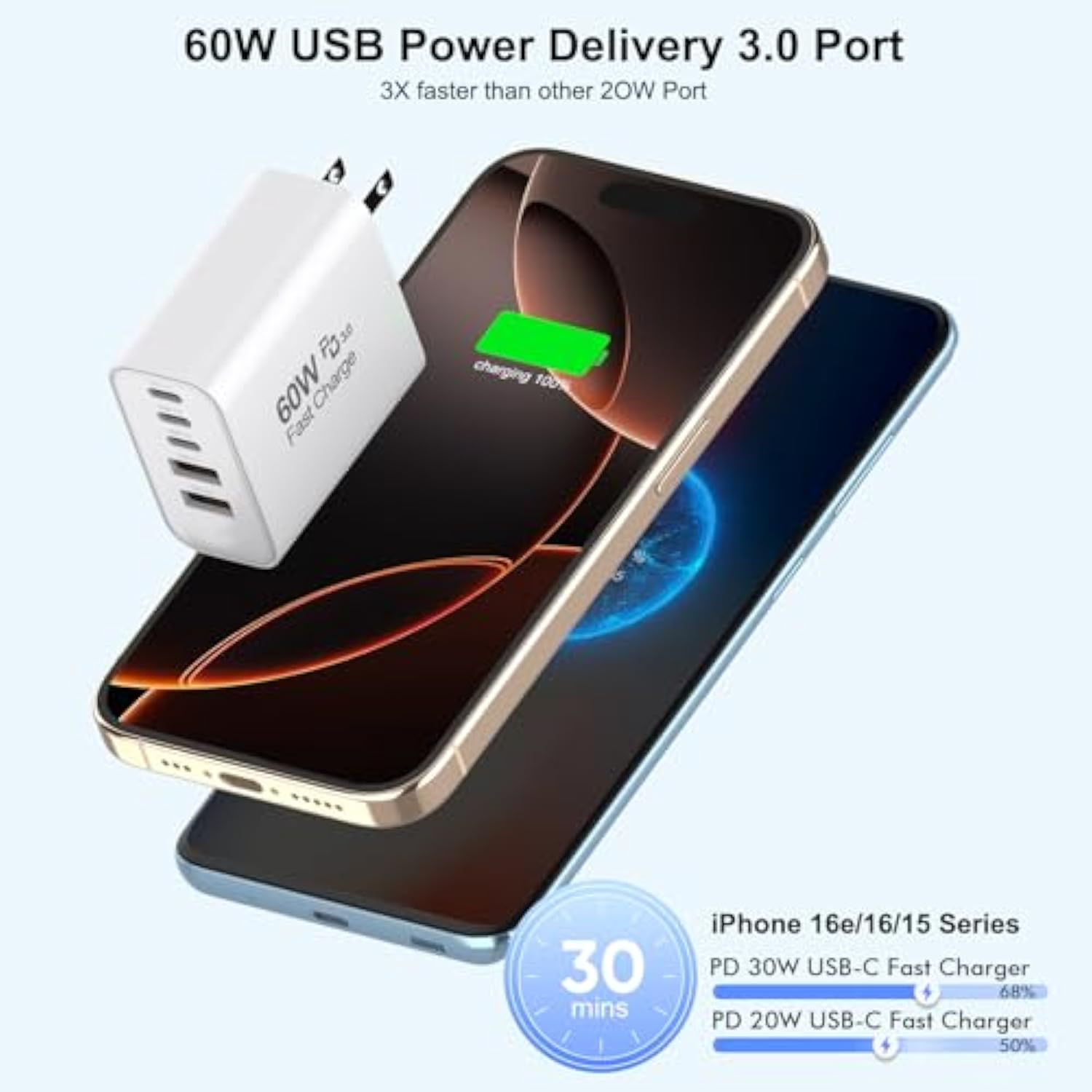 3-Pack Apple Charger Fast Charging,Pd 60W 5 In 1 Multiport Usb C Wall Charger Block Fast Charging, Iphone 16 Plug Wall Cube Quick Charge For Iphone16/16E/16 Pro/15Pro Max/14/13/12/11/Xs/Xr/Se2022,Ipad