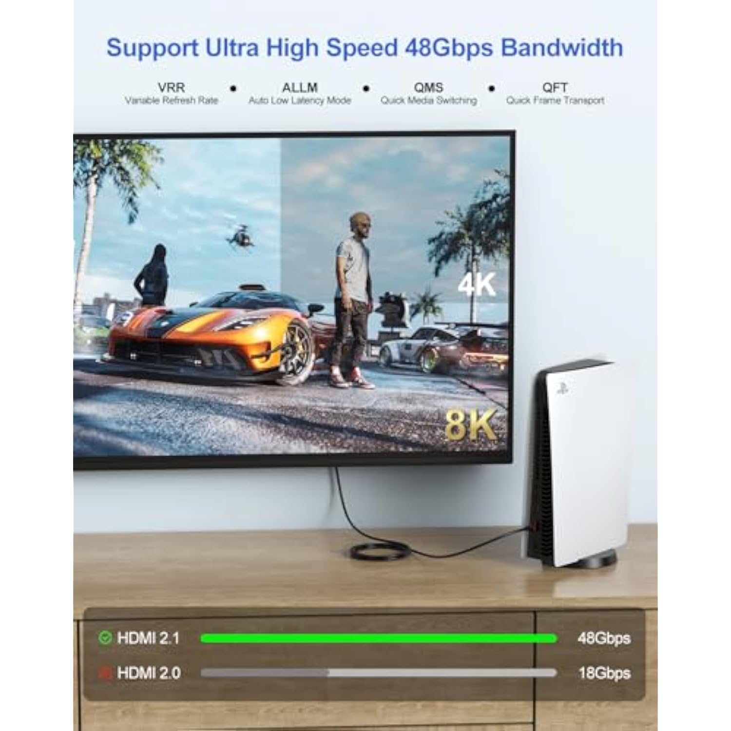 8K Hdmi 2.1 Cable 6Ft, Hdmi To Hdmi Cable 48Gbps Ultra High Speed Hdmi Cord 8K
