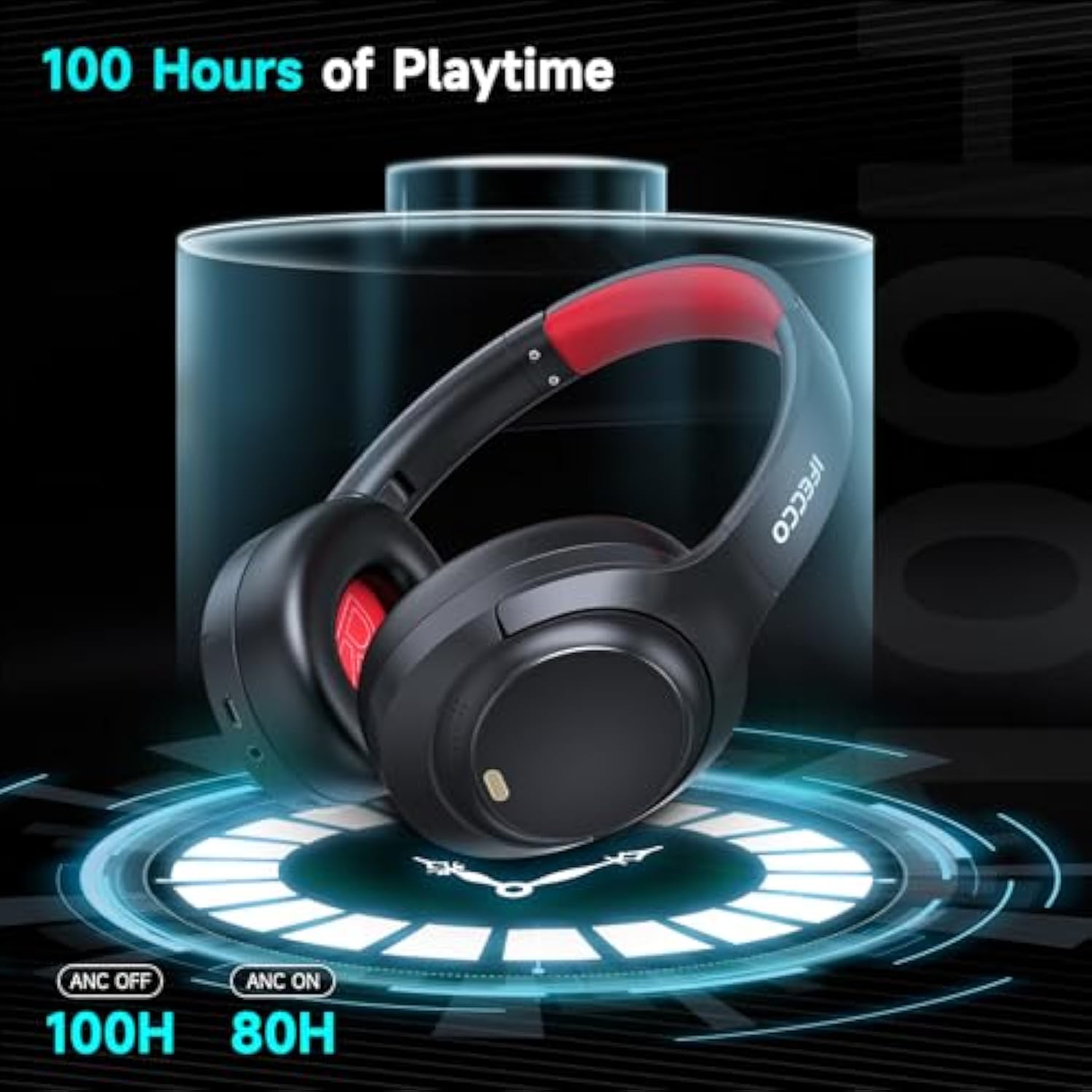 Ifecco Headphones Wireless Bluetooth Over Ear,Wireless Noise Canceling Headpho