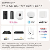 Quadmini: 4X4 Mimo Low-Profile Antenna Kit | External Antenna For 4G/5G Routers & Gateways | For T-Mobile Home Internet, Verizon, At&T | 10 Sma Cable, U.Fl Adapters, Window Entry