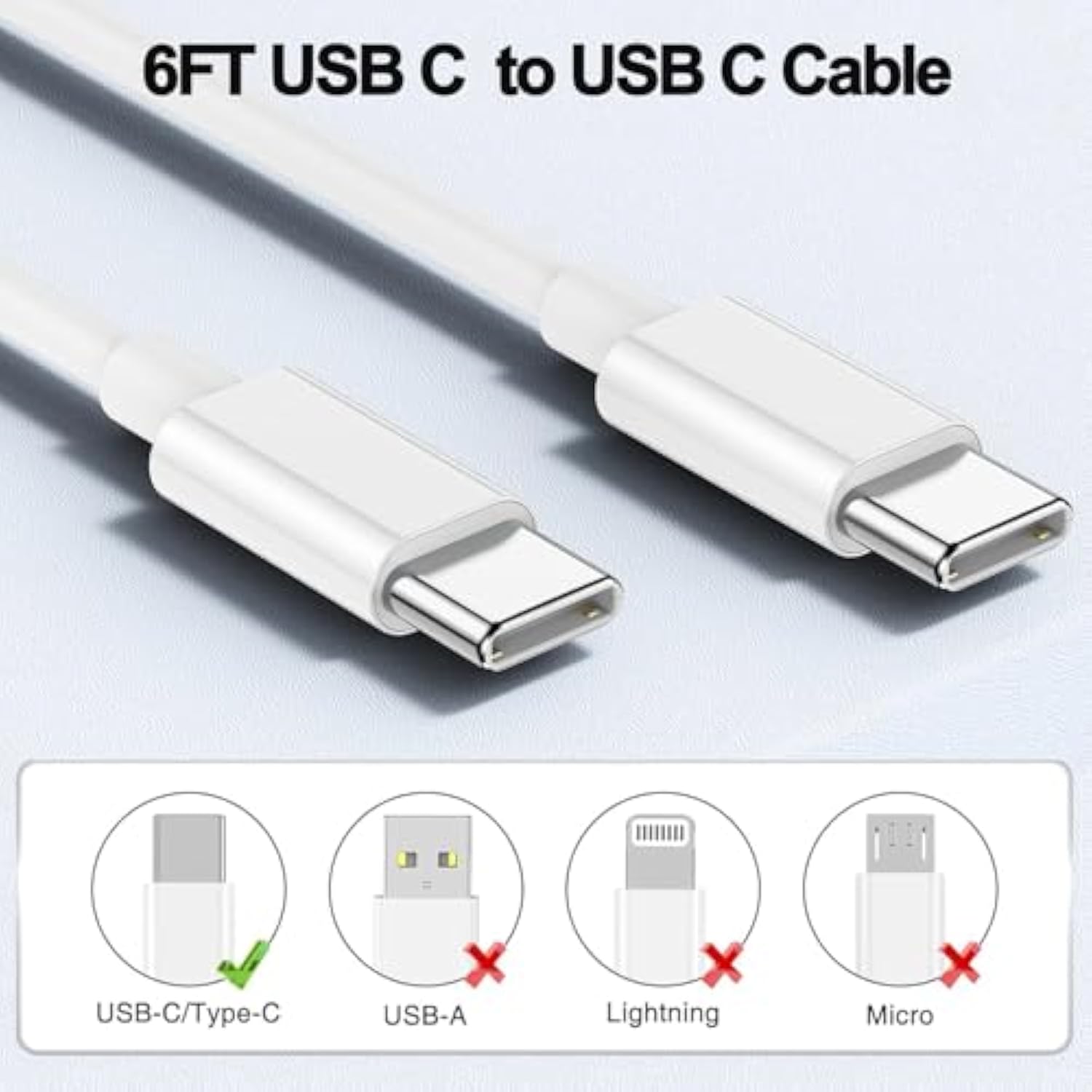 Iphone 16 15 Charger,Usb C Charger Fast Charging,2Pack Dual Port Fast Wall Chargers Block With 6Ft Usb C To C Cable For Iphone 16E/16 Pro Max/16 Pro/16 Plus/15 Pro Max/15/Ipad Pro/Air/Mini/Airpod