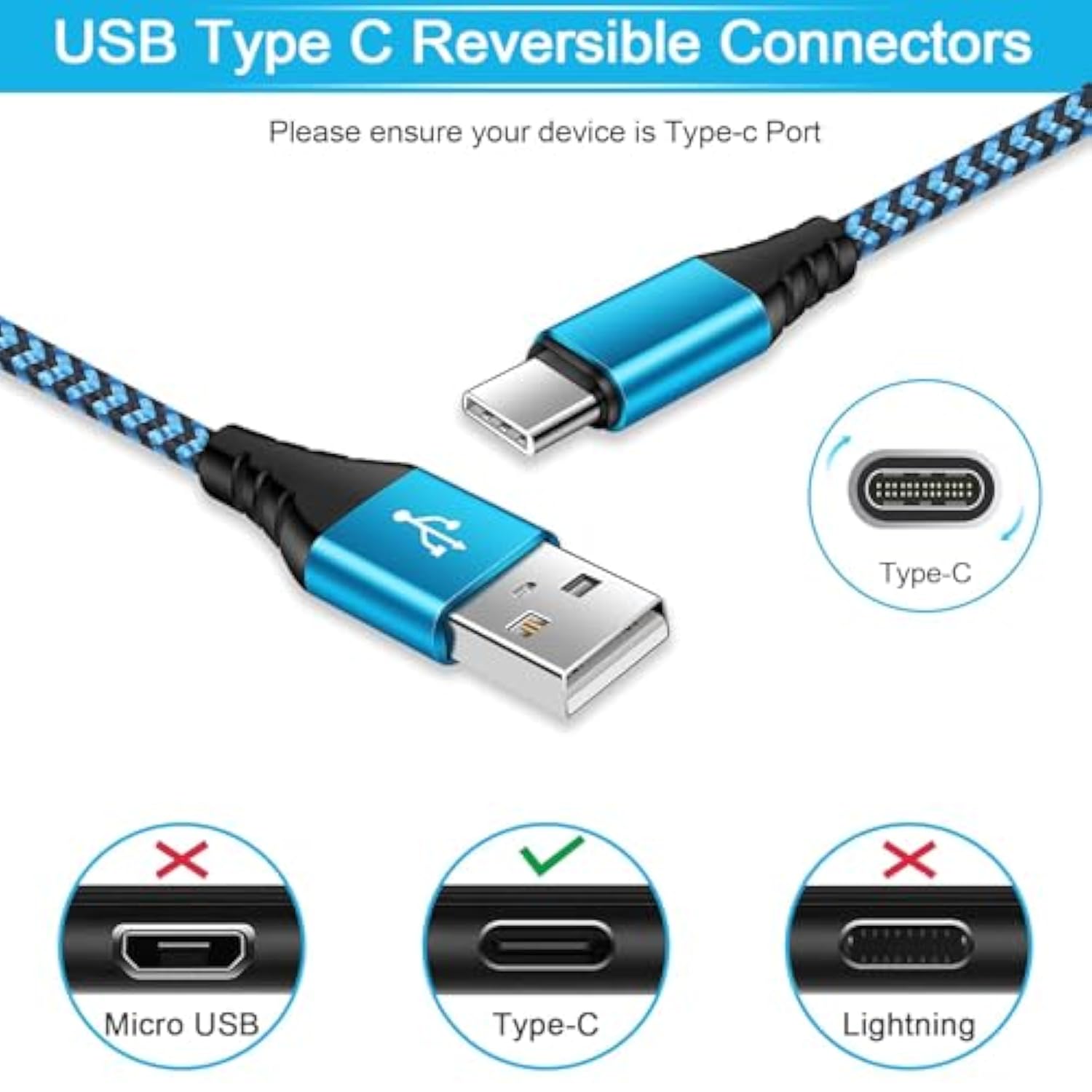 Usb Wall Charger Block Fast Charging Brick For Samsung Galaxy S24 S23 Fe S22 S21 S20 A15 Z Fold/Flip 6,Moto Razr/Edge 2024,Google Pixel 9 Pro Xl 8A,3Pack 2.1A Dual Charger Plug+3Pack 6Ft Type C Cable