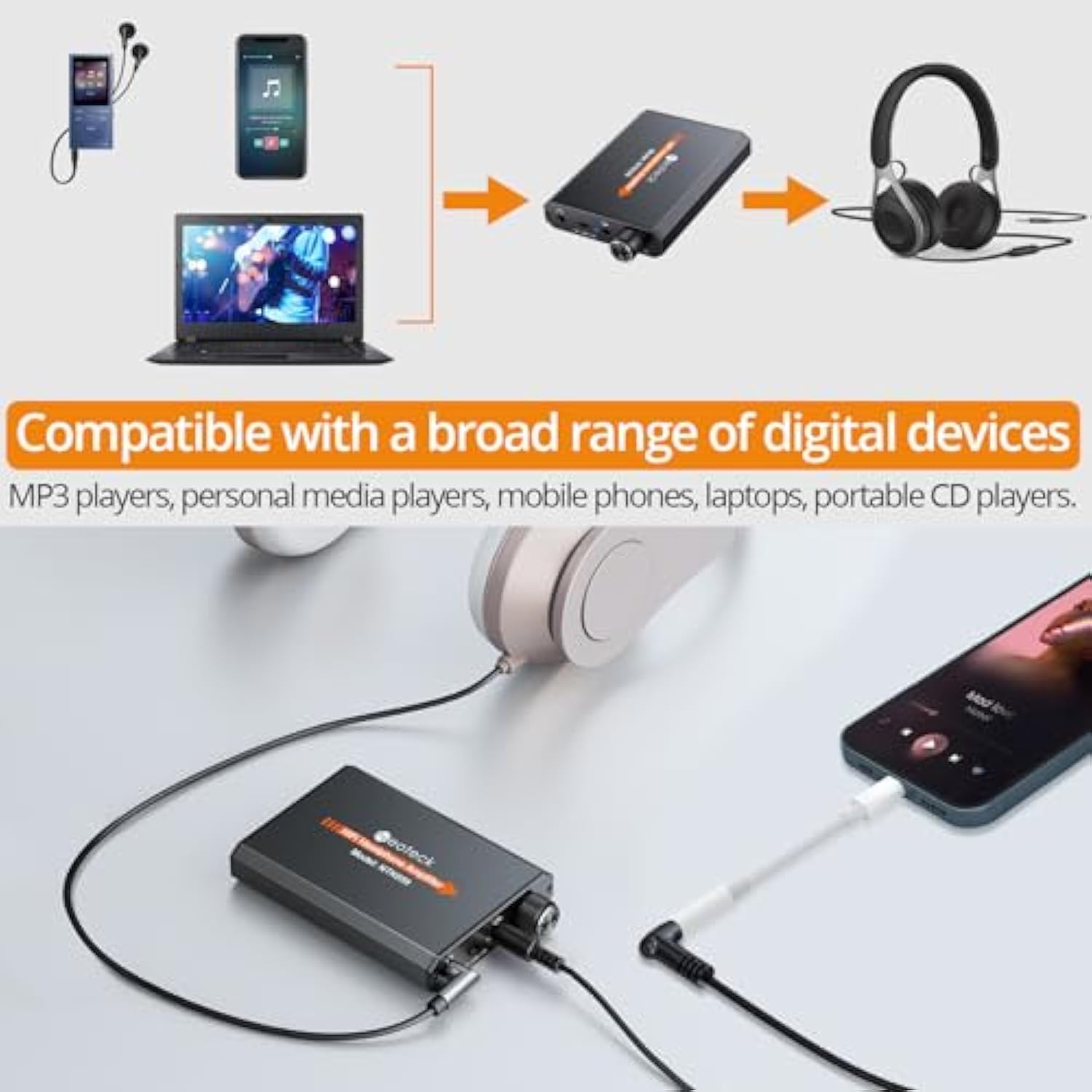 Portable 3.5Mm Headphone Amplifier Two-Stage Gain Switch, 16-150 Ohm, Aluminum Matte Surface