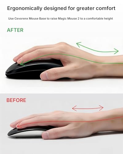 Magic Mouses Charger Base Wireless Charging Dock For Apple Magic Mouse 2 (Lighting), Ergonomic Wand Mouse Grip With Magsafe Charging Support (Black),Charger And Mouse Not Included