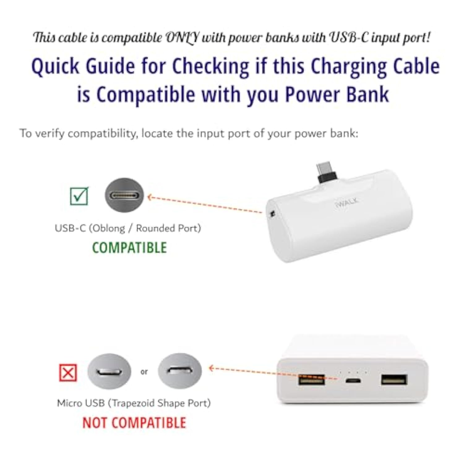 Usb-C Charging Cable Cord Wire For Power Banks Compatible With Iwalk, Spigen Pocketboost, Iniu, Ravpower, Bonai, Anker Usbc & Other Powerbanks With Usb C Input (See Pictures/Details Before Buying)