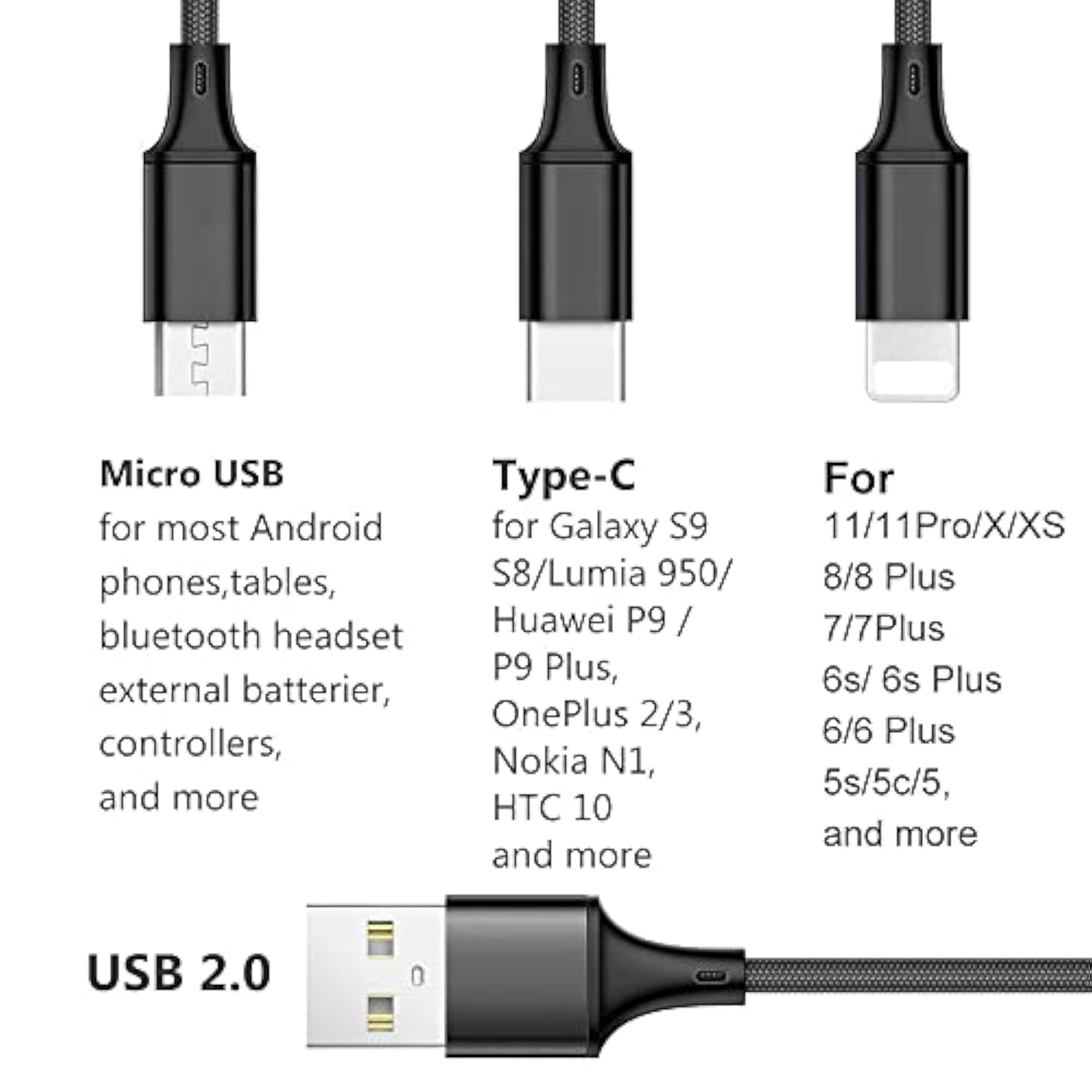 Multi Charging Cable, 2Pack Multi Charger Cable Short 1Ft Braided Universal 3