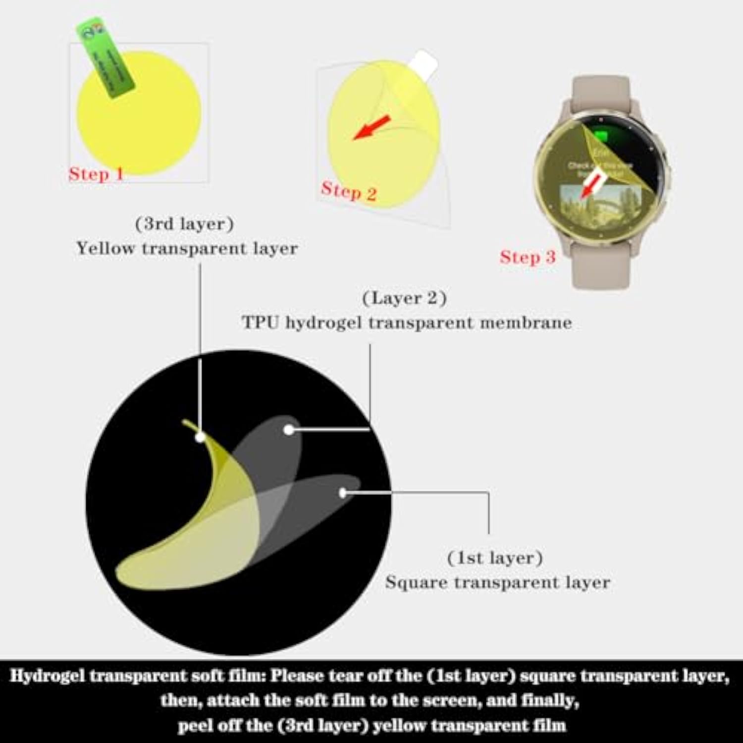 Watch Screen Protector Compatible For Garmin Venu 3S, Film Anti Scratch High Definition Full Coverage And Soft Tpu Protective Case