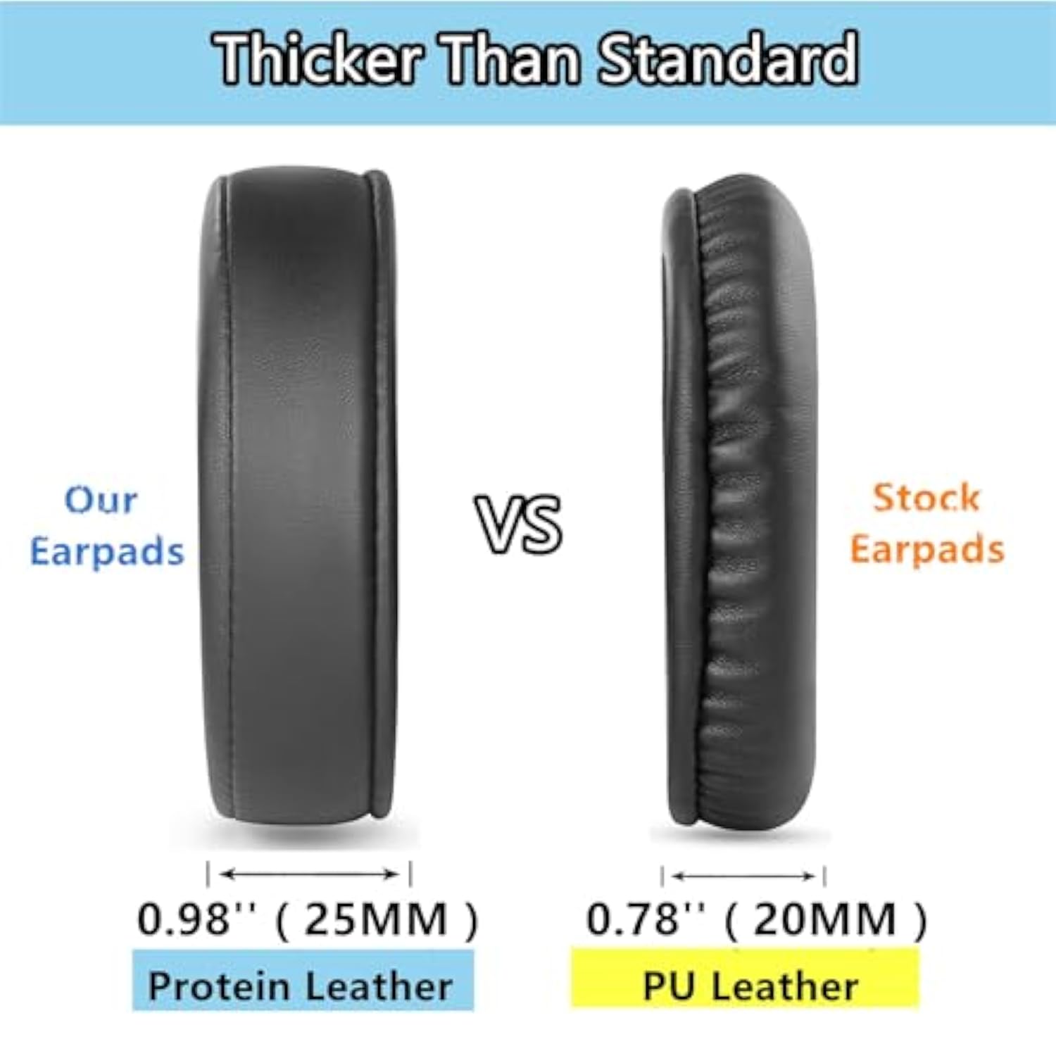 Pro C/Y80B Earpads Replacement Compatible With Oneodio Studio Wireless Pro C/Y80B Headphones Ear Pads Cushions Upgrade Thicker Protein Leather Memory Foam Black