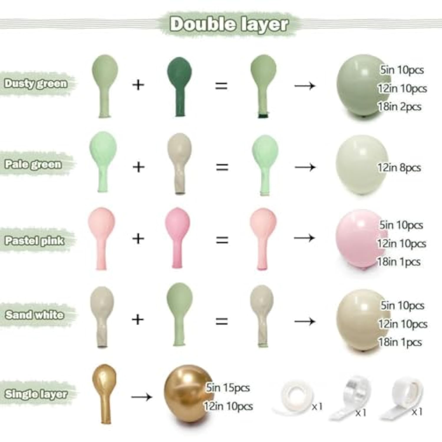 Pastel Balloon Garland Kit: Green, Pink, Gold Party Arch