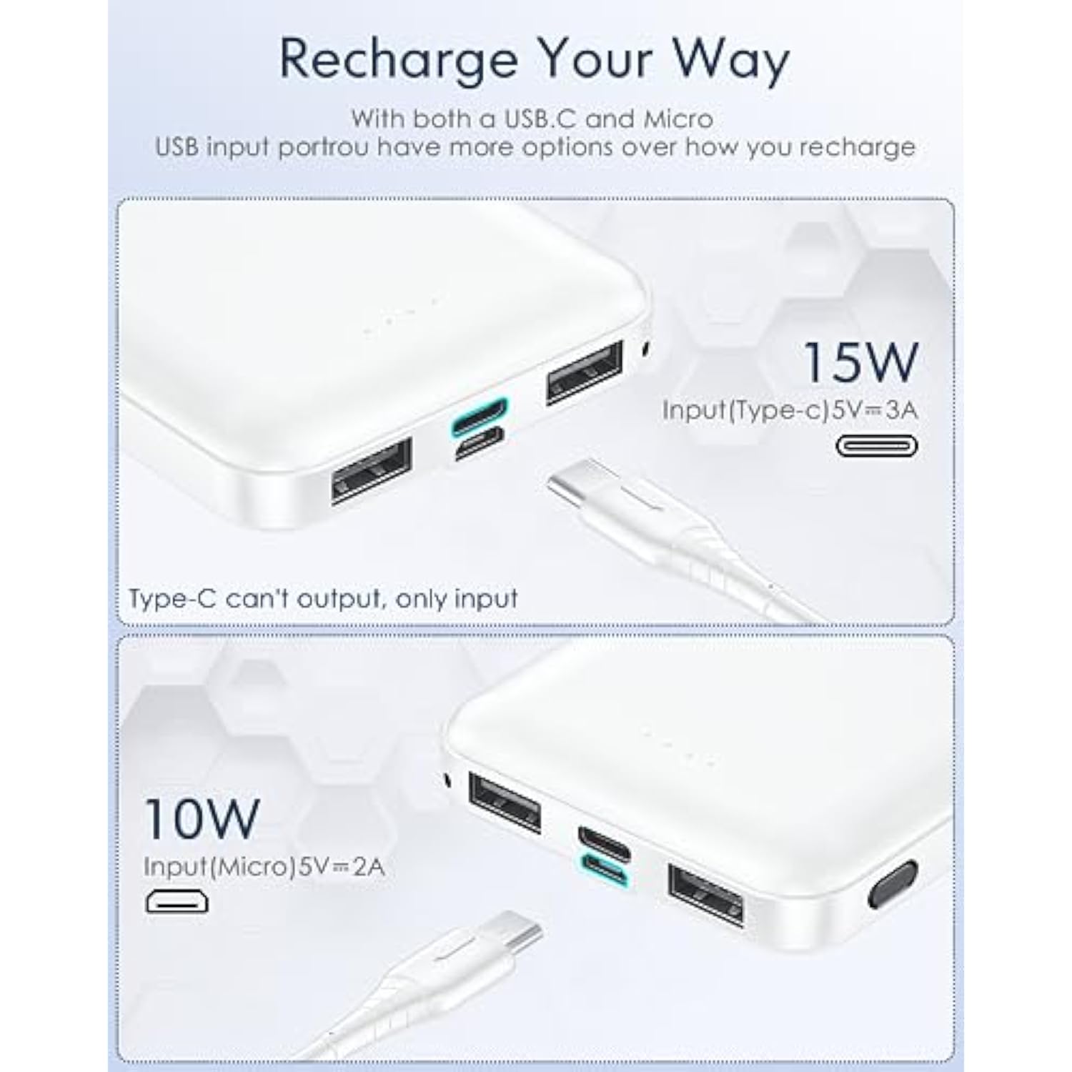 Portable-Charger-Power-Bank - 15000Mah Dual Usb Power Bank Output 5V3.1A Fast Charging Portable Charger Compatible With Smartphones And All Usb Devices (White)
