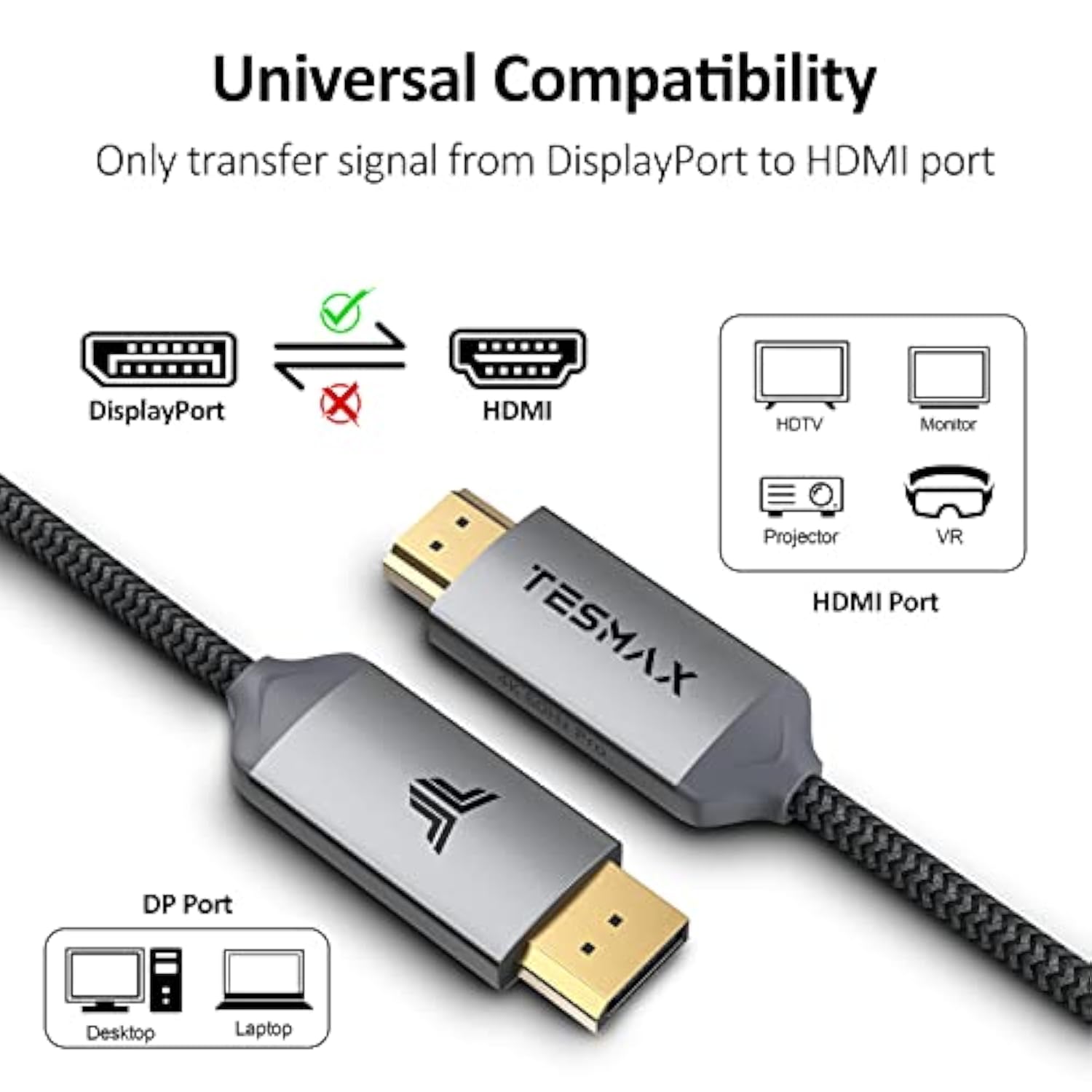 Displayport To Hdmi Cable (4K 60Hz), Dp To Hdmi Unidirectional 4K Uhd Cable, C