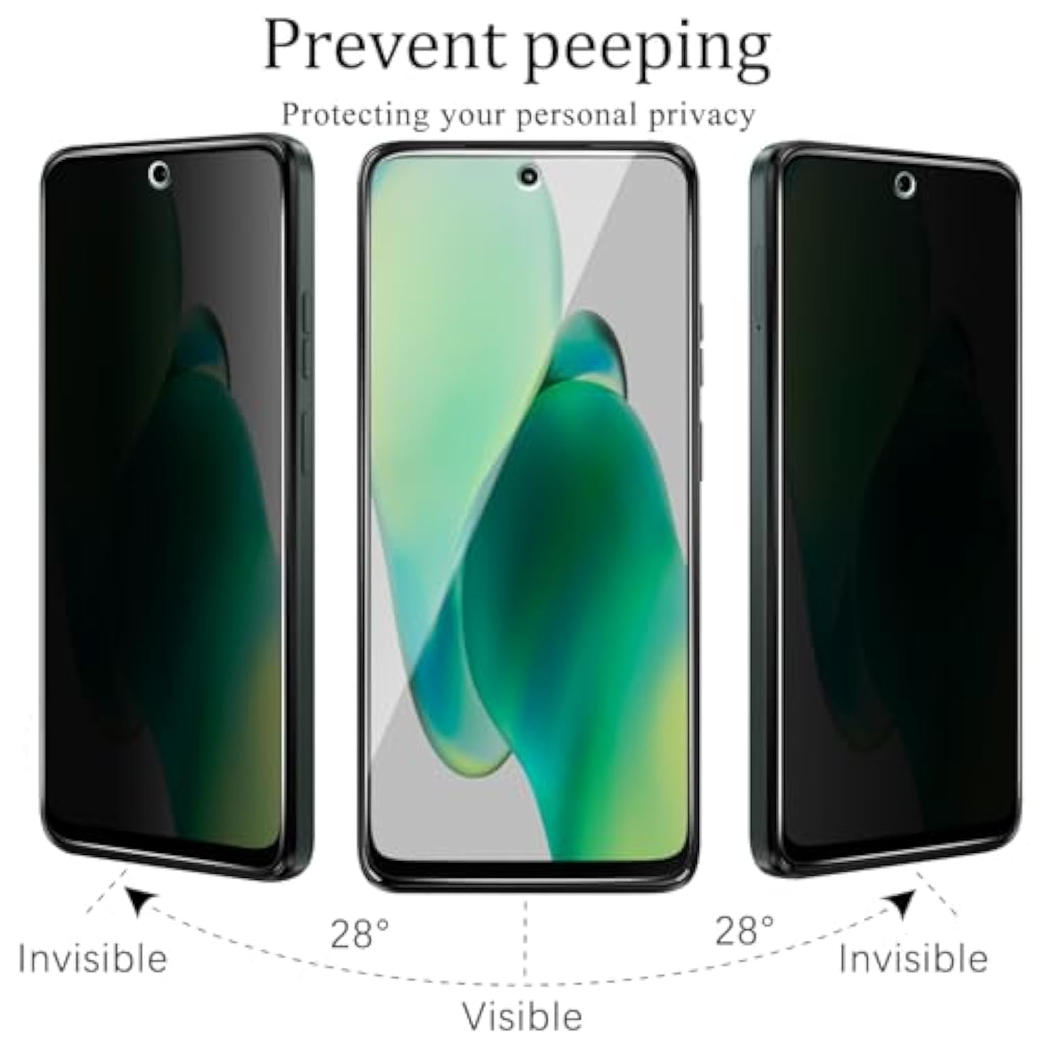 2 Pack Privacy Screen Protector For Motorola Moto G 5G (2025) Anti Spy Tempered Glass Film, Anti-Scratch, Bubble Free, Case Friendly