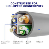 Cat 6 Ethernet Cable 60 Ft-Gray, High Speed Internet Cable (6 Colors For Selec