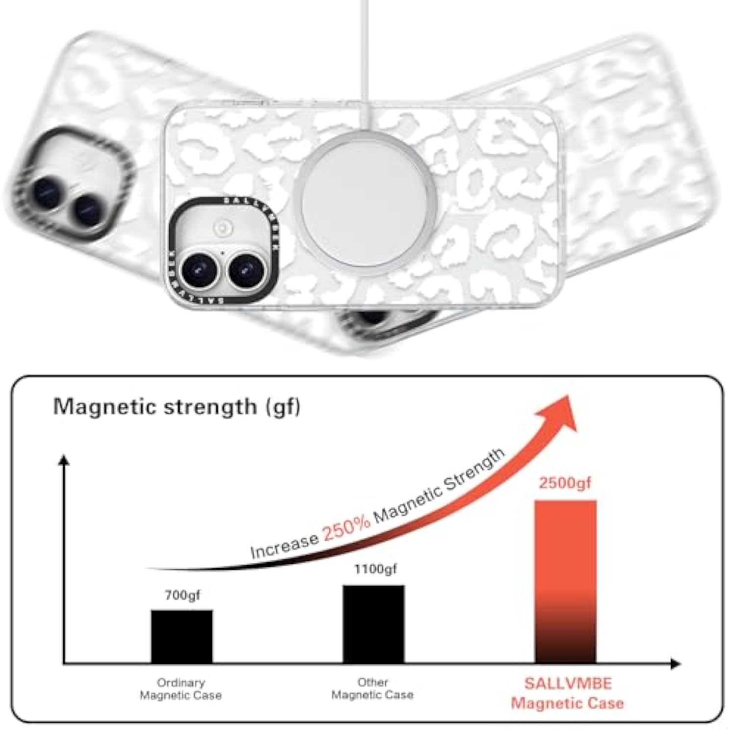 For Iphone 16 Case 6.1 Inch,Compatible With Magsafe,Cute Cheetah Leopard Print Pattern,Magnetic Shockproof Protective Tpu Bumper Cases Cover For Iphone 16 Women Girly