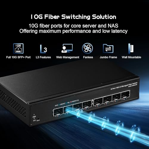 8 Port 10 Gigabit Sfp+ Managed Switch, Supports 1G/10G Sfp+ Module, 160Gbps Bandwidth, Web L3 Managed, Fanless Fiber Desktop Network Switch Metal