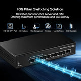 8 Port 10 Gigabit Sfp+ Managed Switch, Supports 1G/10G Sfp+ Module, 160Gbps Bandwidth, Web L3 Managed, Fanless Fiber Desktop Network Switch Metal
