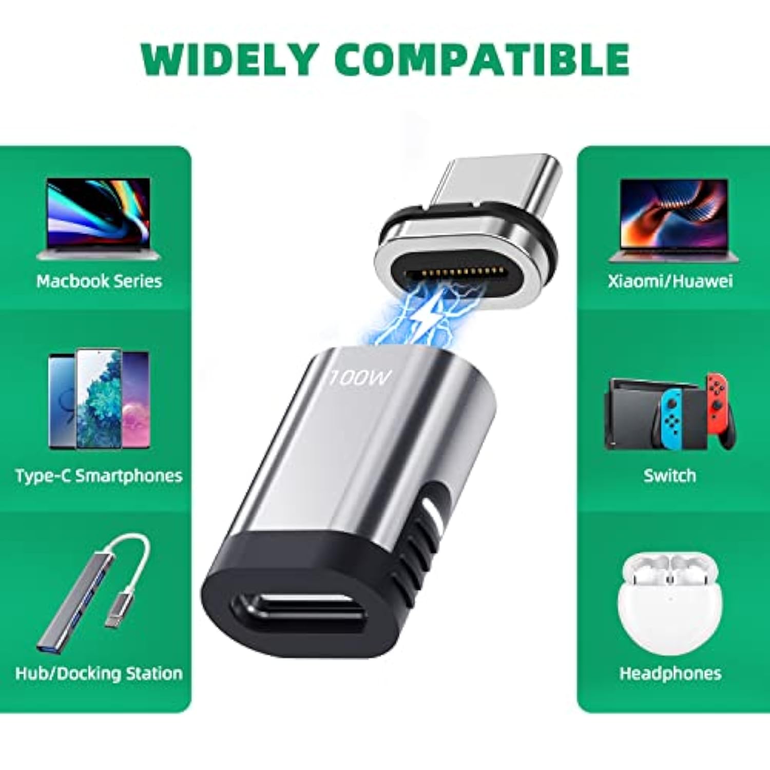 Usb C Magnetic Adapter, (2 Pack) 24Pins Magnetic Usb C Adapter Straight With P
