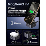 UGREEN MagFlow Magnetic Foldable Charging Station, 2-in-1 Fast Wireless Charger Compatible with iPhone 16 15 14 13 12, Airpods3 2 Pro (No AC Adapter)