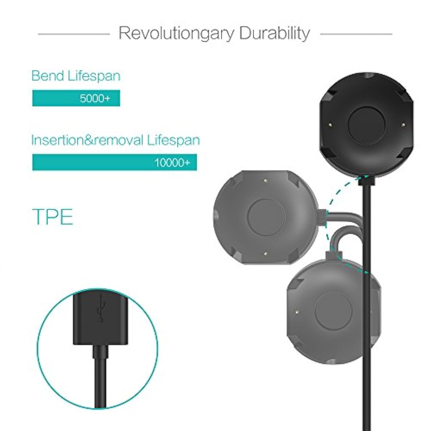 Charger Compatible With Withings Steel Hr | Nokia Steel Hr - 1M