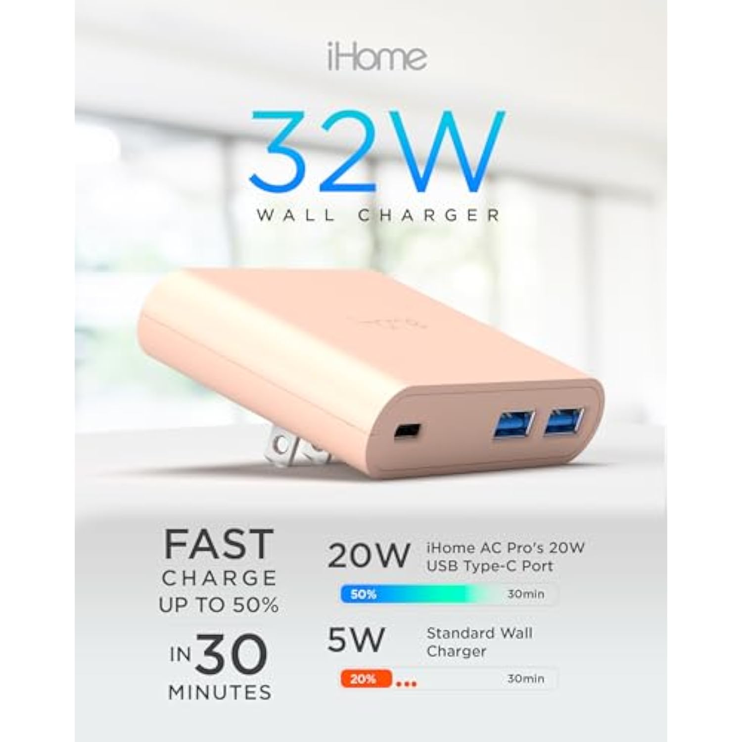 iHome 32W AC Pro Multi Port USB Wall Charger Block - Charging Station for Multiple Devices with 3 Ports (1 USB-C, 2 USB-A) - Fast Charging, Universal Compatibility (Pastel Pink)