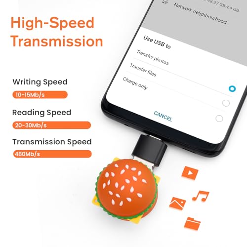 32Gb Usb Flash Drive Hamburger-Shaped, Borlterclamp Novelty Usb Drive Thumb Drive Memory Stick For External Data Storage