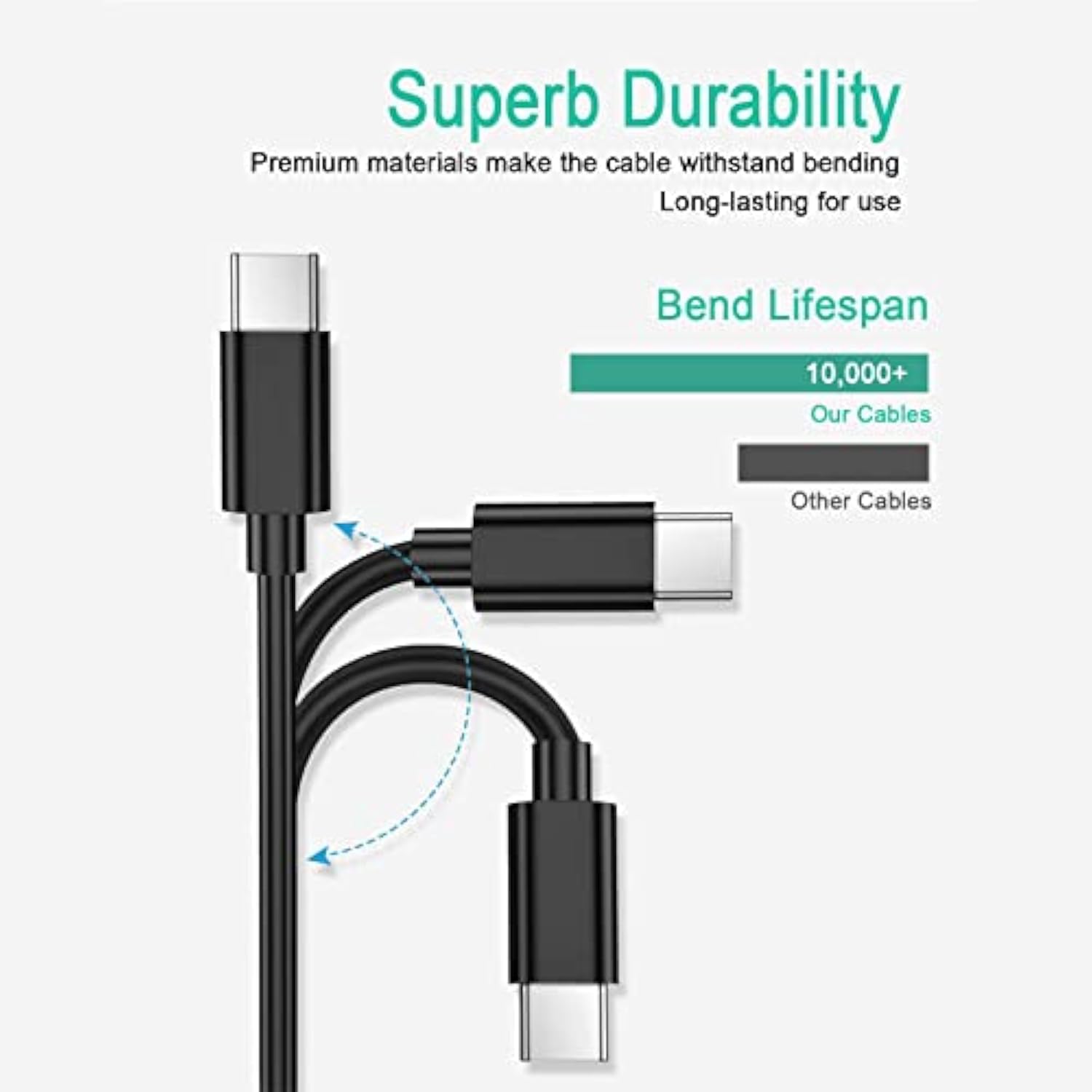 Charger For Nokia 2760 C100 X100 Xr20 G10 G20 G50 G300 8V T10 T20 C200, Nokia 3.4 5.3 5.4 6.1 6.2 7.2 8.3 9 Phone Charger Ac Adapter Usb C Charging Cable Cord - Ul Listed
