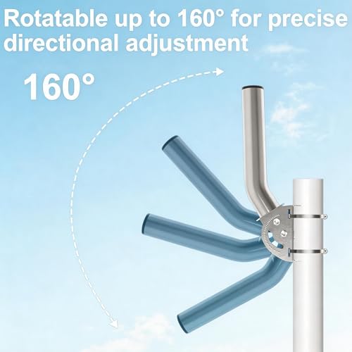 Antenna Mount - Universal 14" Adjustable J Pole & Wall Bracket Kit For Outdoor Wireless Access Points, Bridges, Cpe, Weather Stations - Weatherproof Design (1-Pack)