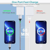 Usb Wall Charger, Charger Block, 3-Pack Charging Cube 1A/5V One-Port Charging Block Charger Box For Iphone 16 15 14 13 12 11 Pro Max,Se,Xr/Xs/X,8/7/6,Ipad,Samsung Galaxy S25 S24 A16,Note 20,Lg,Pixel 9