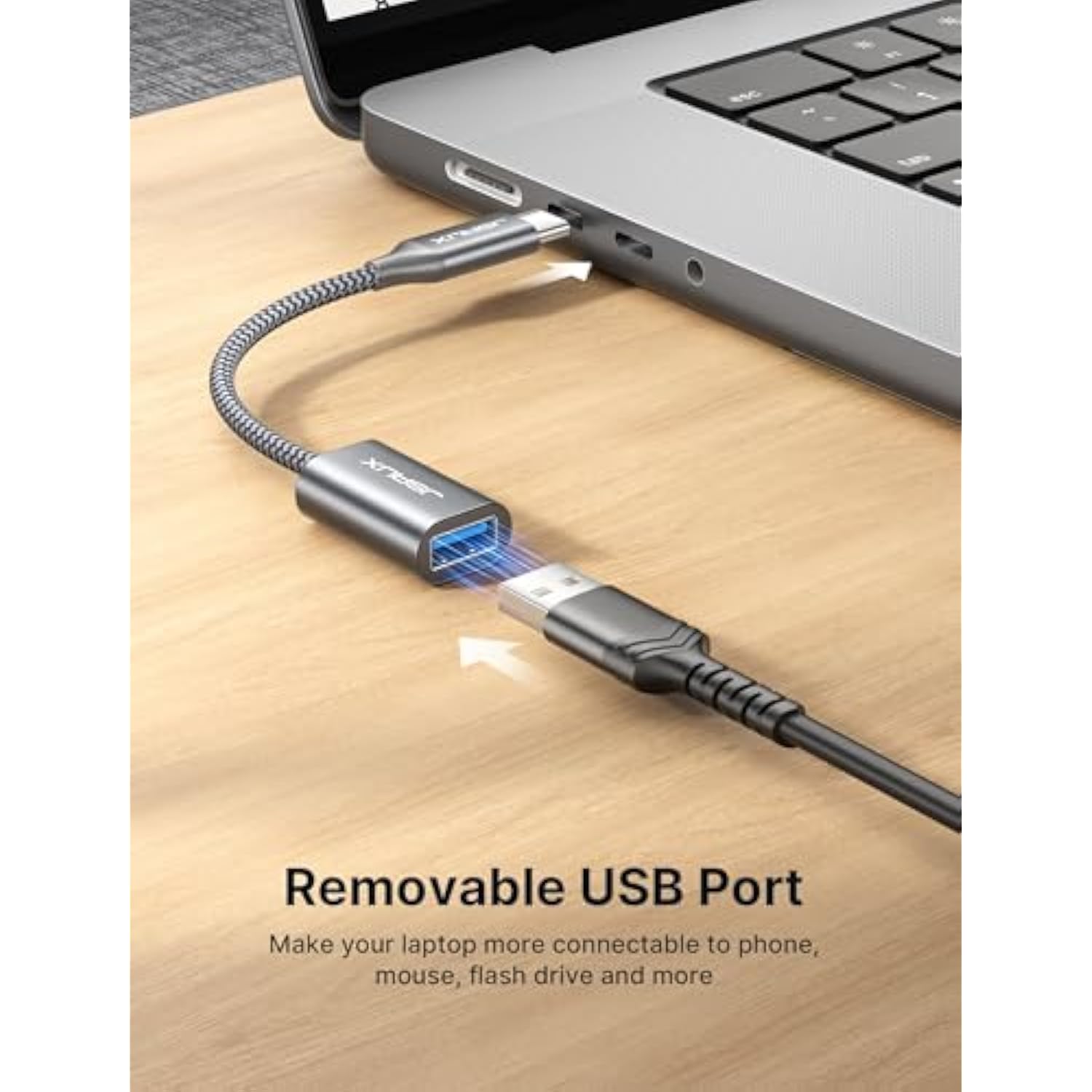 USB C to USB 3.0 Adapter [2 Pack], OTG Cable for MacBook, iPhone 15, Galaxy