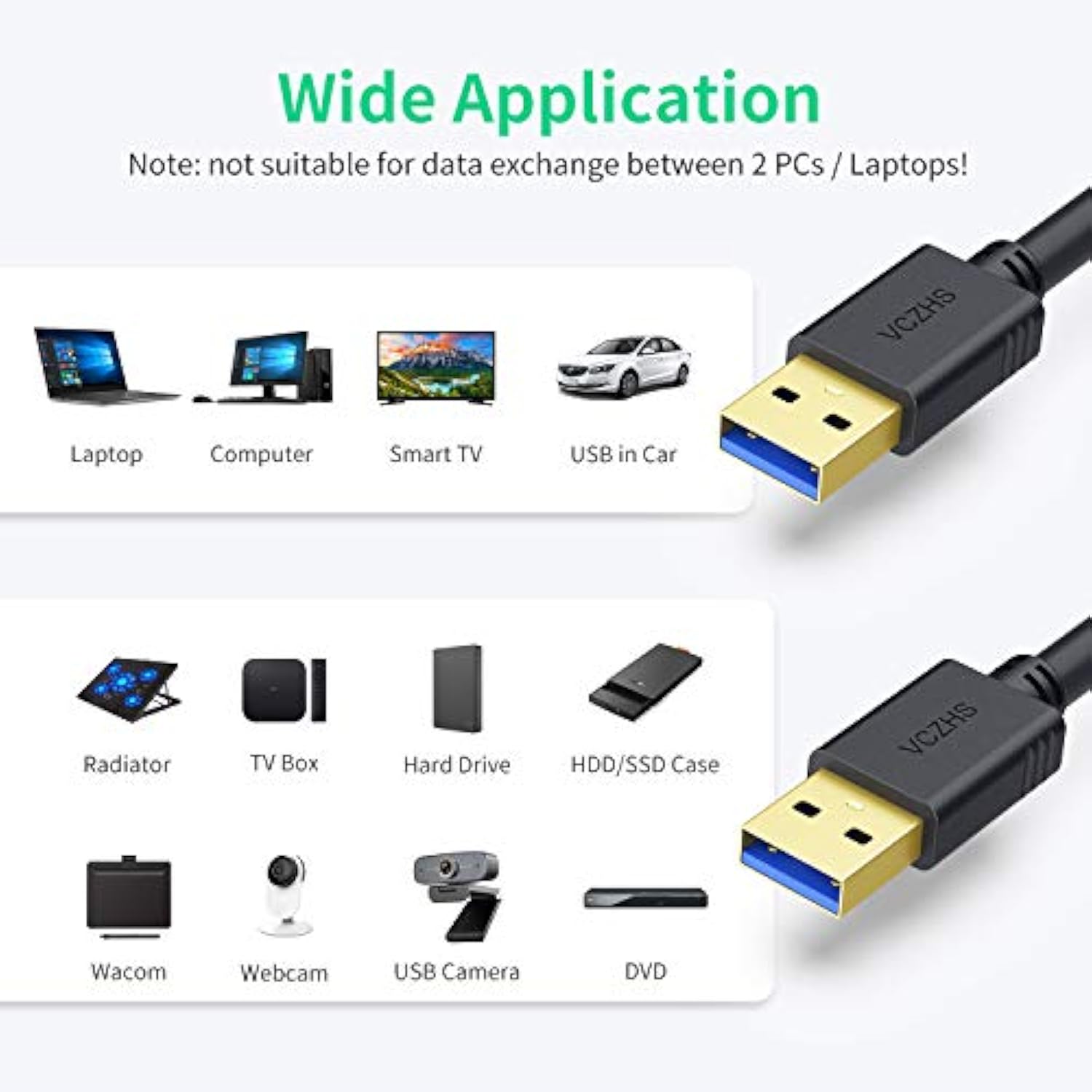 Usb To Usb Cable 3Ft - Double Ended U Sb Cord Usb3.0 Male To Male Cable Usb3.0 A To A Cord For Hard Drive Enclosures, Dvd Player, Laptop Cooler
