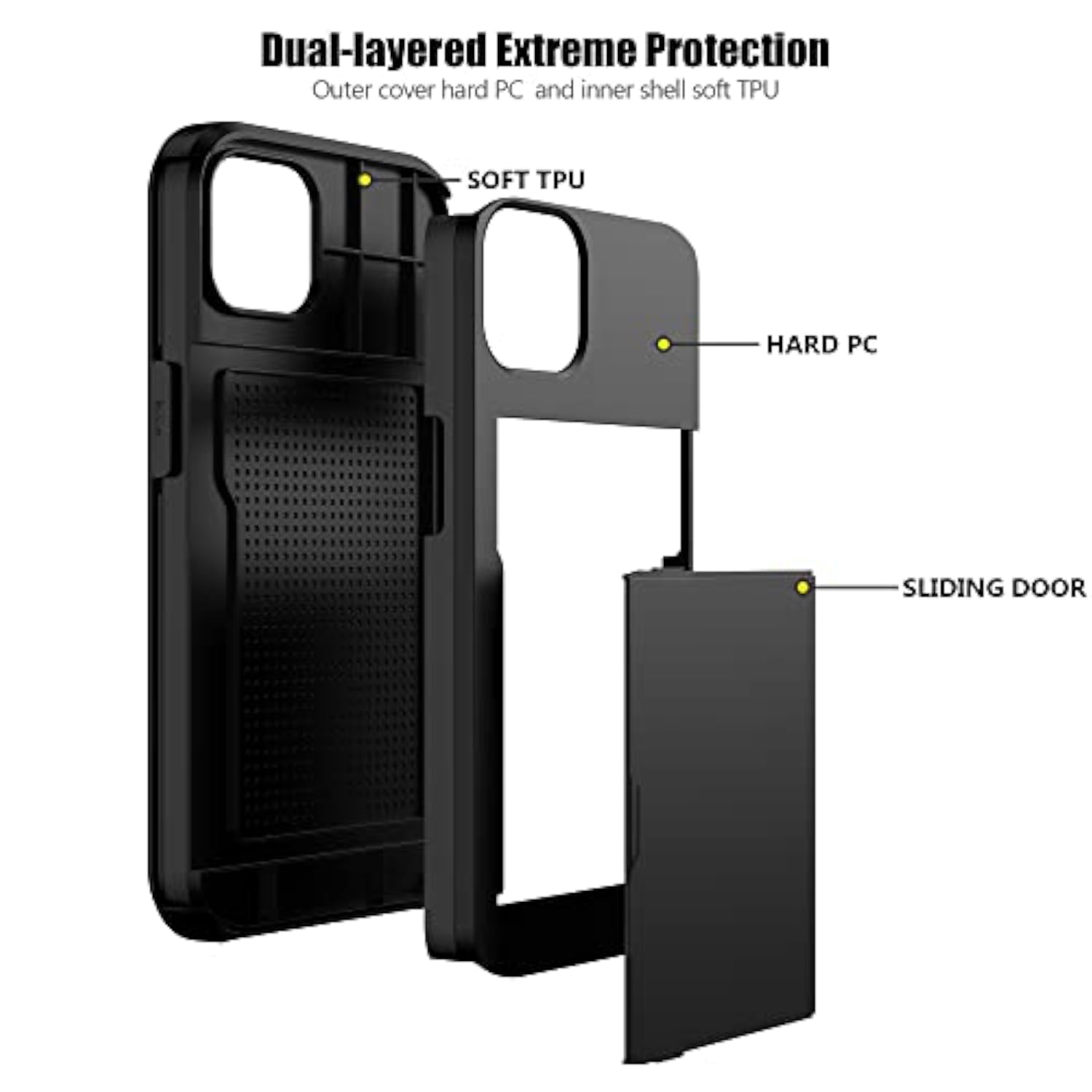 iPhone 15 Card Holder Case with Black Finish
