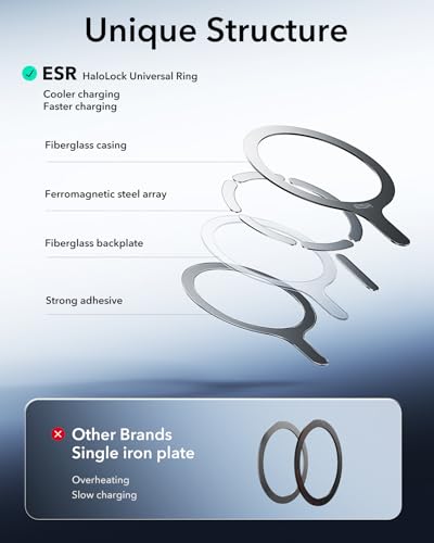 ESR for MagSafe Sticker 360, MagSafe Ring, 2 Pack Magnetic Ring, Universal Magnetic Wireless Charger Conversion Kit for iPhone