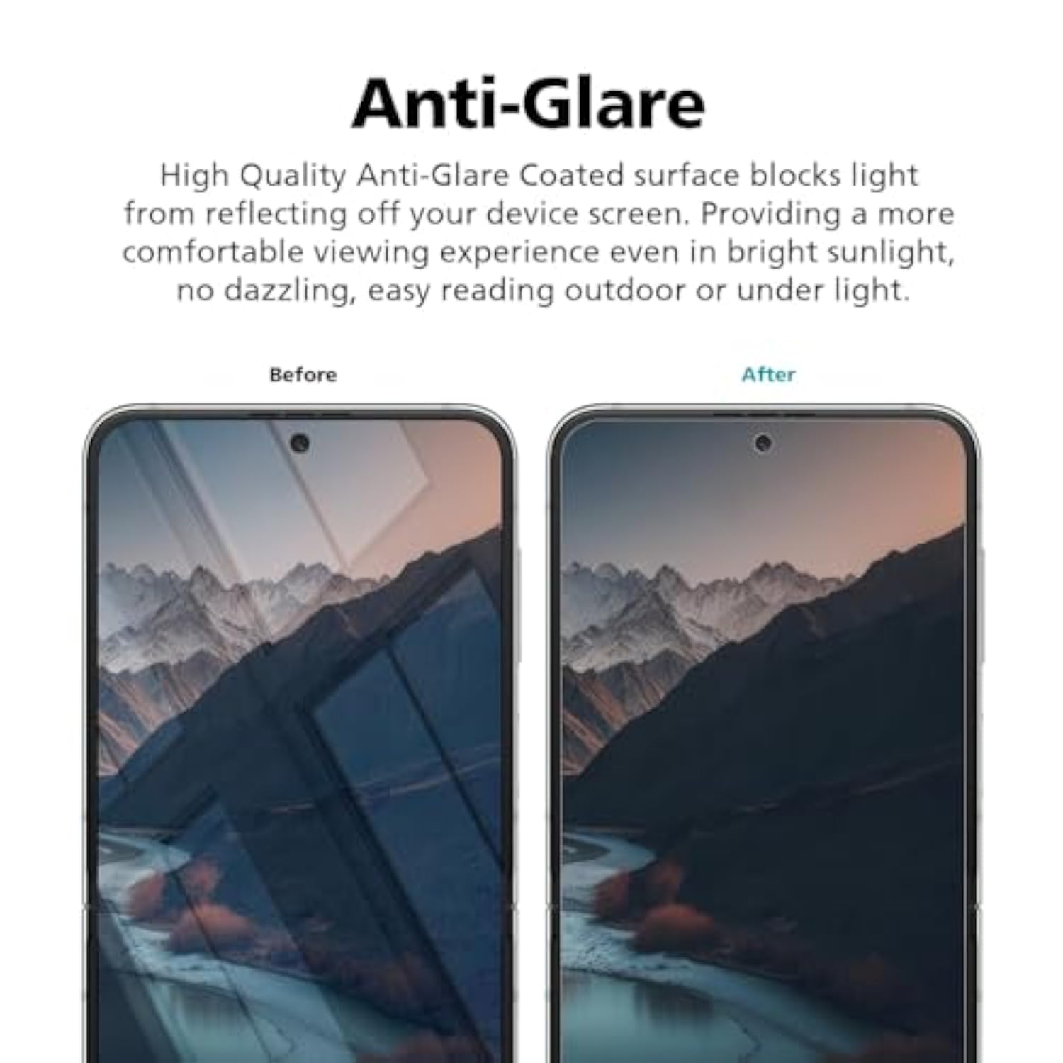 For Google Pixel 9 Pro Fold, [3+3 Pack] Epu+Tpu Anti-Glare Matte Screen Protector, 3 Inside + 3 Front, Anti-Fingerprint,Self-Healing,Bubble Free Easy Installation With Alignment Jig