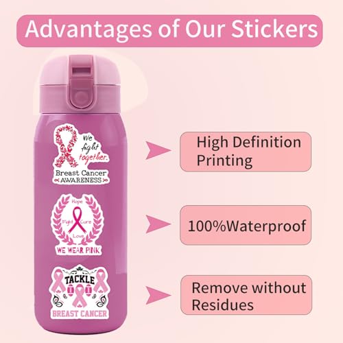 Pink Breast Cancer Awareness Decorations with Backdrop, Banner