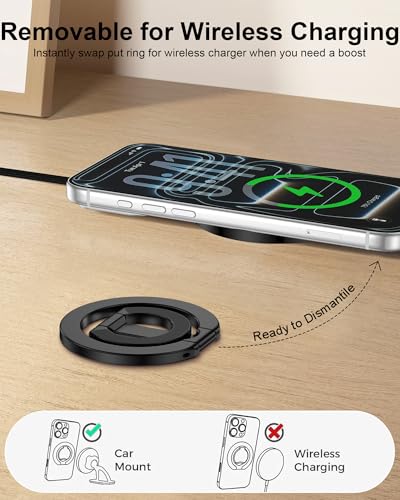 MagSafe Phone Grip Holder Dual-Sided Magnetic Finger Ring Adjustable Kickstand Loop for iPhone 17/16 Pro Max/15 Plus/14 Pro/13 Mini/12, ,