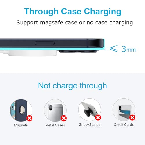 for Google Pixel 10 Pro XL, Magnetic Wireless Phone Charger Magsafe Pad for Pixel 10a, 10, 10 Pro, 10 Pro Fold, 9a, 9, 9 Pro, 9 Pro XL, 8, 8 Pro, 7,