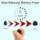 Foam Ear Tips For Sennheiser Momentum True Wireless2 Replacement Tips Sennheiser Earbuds Momentum Cx400Bt Cx True Wireless Fit Case 3 Pairs Lms Black