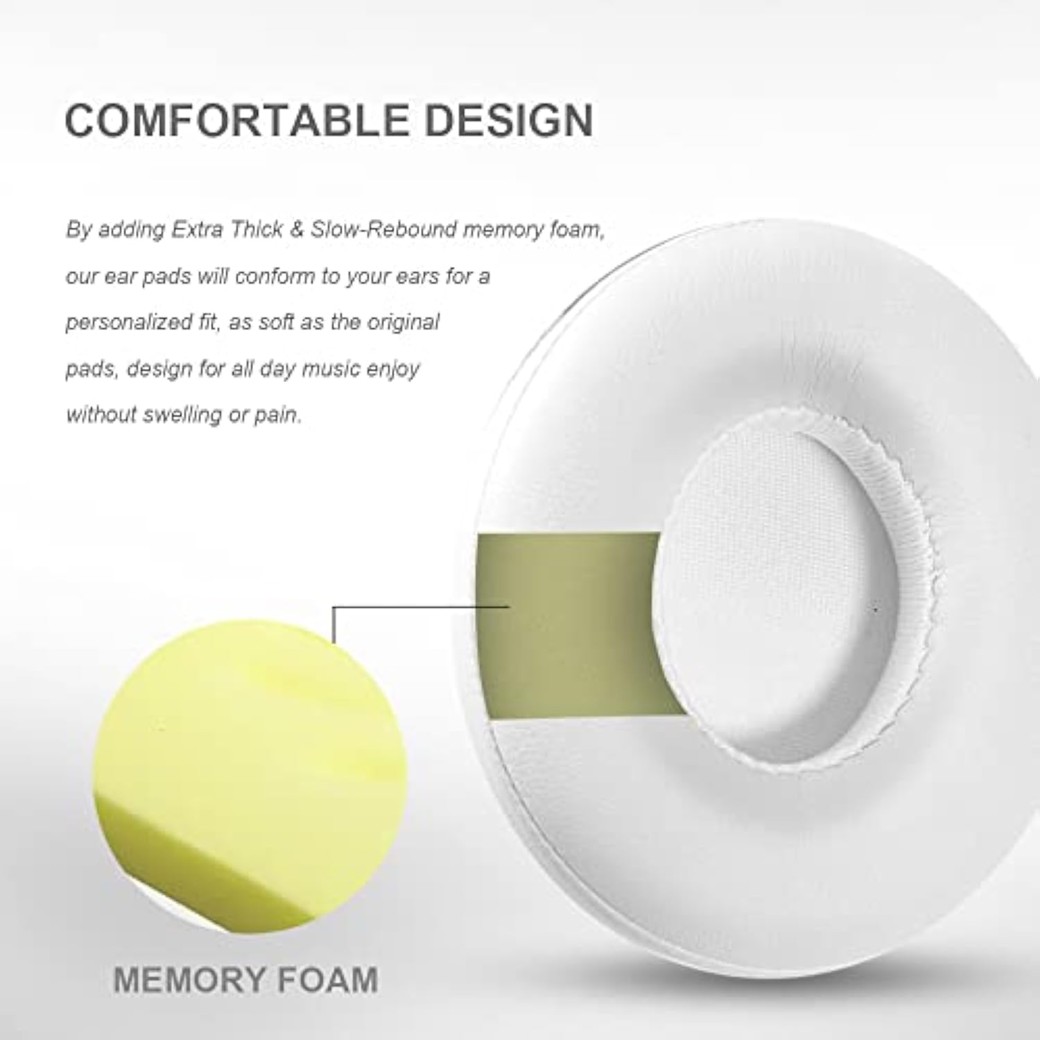 Earpad Cushions Cover Replacement For Beats Solo 2 Solo 3 Wireless On-Ear Headphone, Protein Leather Memory Foam Ear Cushions Cover (White)