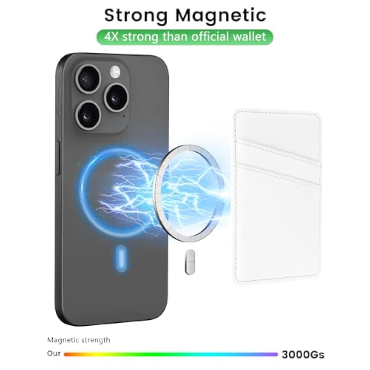 MagSafe Compatible Leather Wallet Card Holder for iPhone 15/14/13/12 - Black