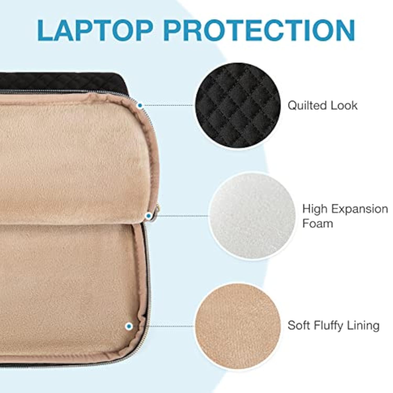 Bagsmart Protective Sleeve Case Compatible With Pro 16 Inch,15.6 Inch, Hp,Dell,Acer Aspire,Asus Notebook,Laptop With Shoulder Strap,Pocket,Handle,Black