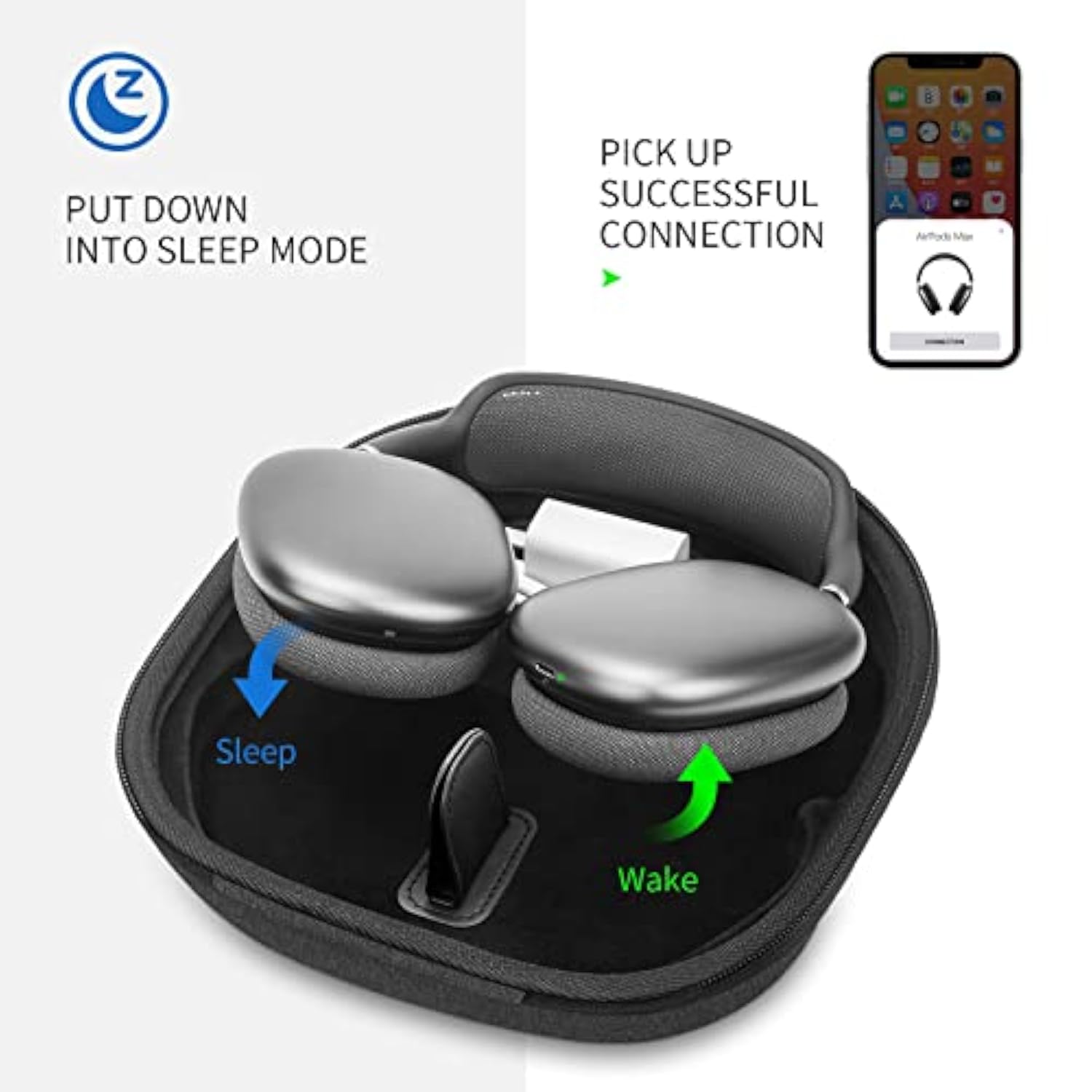 Smart Case For Apple Airpods Max Supports Sleep Mode, Hard Organizer Portable Carry Travel Cover Storage Bag