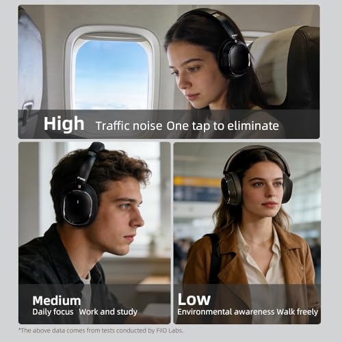 EH13 Wireless Bluetooth Noise Cancelling Over-Ear Headphones, 42dB Hybrid ANC, 45H Playtime, Foldable Headphones for Travel, Work & Commuting (Black)